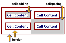 table_graphic.gif